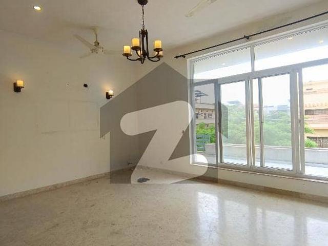 Property for rent in Islamabad