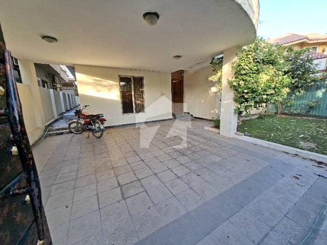 Property for rent in Islamabad