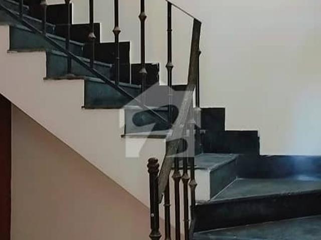 Property for rent in Islamabad