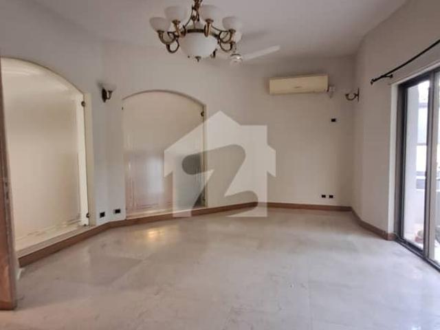 Property for rent in اسلام آباد, زون 1