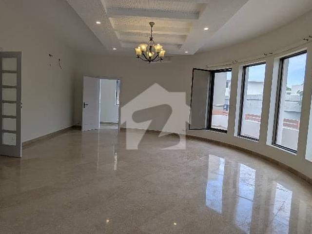 House for rent in Islamabad
