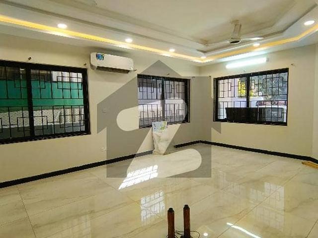 House for rent in Islamabad