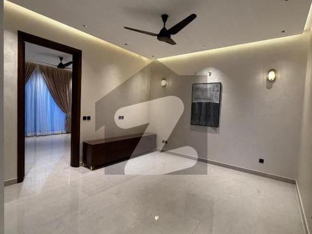 House for rent in Islamabad