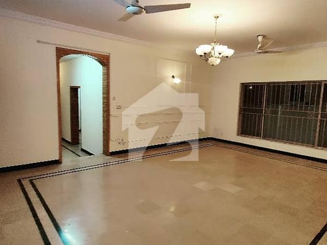 Property for rent in Islamabad