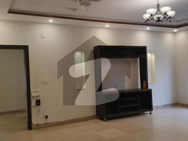 House for rent in Islamabad