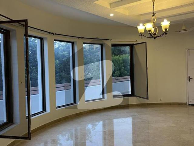 House for rent in Islamabad