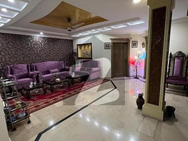House for rent in Islamabad