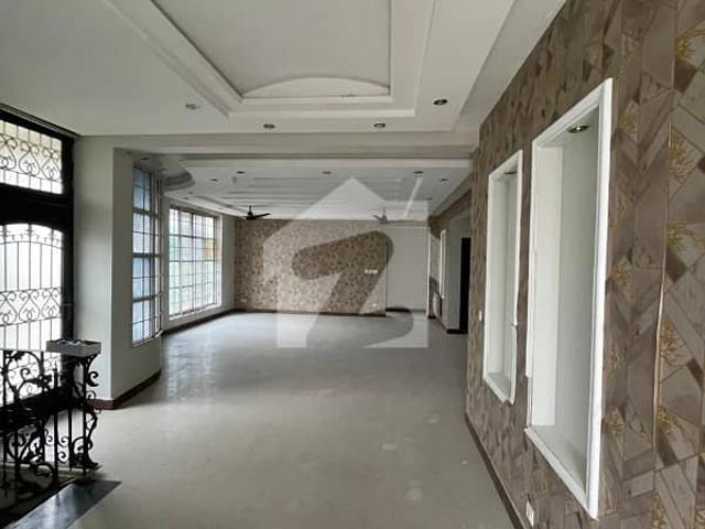 House for rent in Islamabad