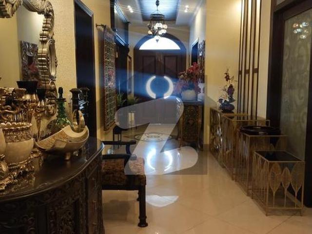 House for rent in Islamabad