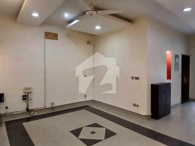 Property for rent in Islamabad