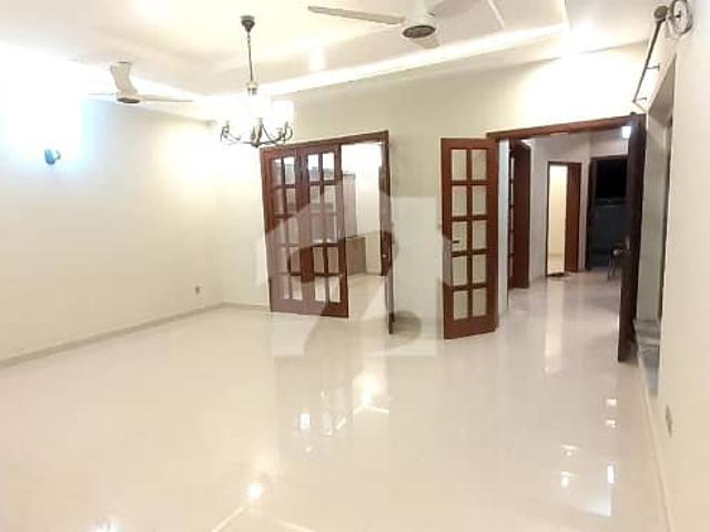 Property for rent in Islamabad