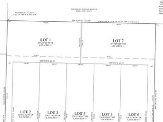 Land for sale in Peculiar, Missouri