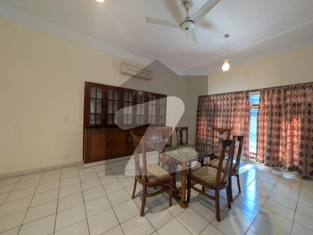 House for rent in Islamabad