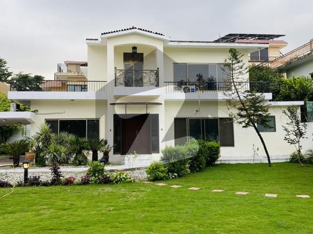House for rent in Islamabad