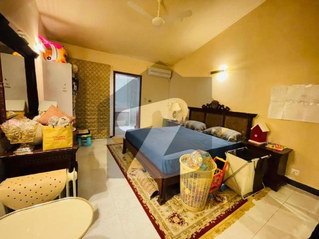 House for rent in Islamabad