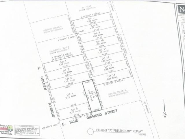 Land for sale in Odessa, Texas