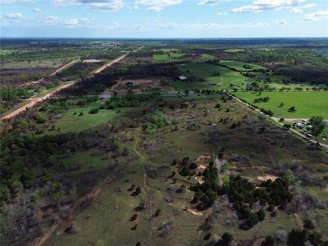 Land for sale in Guthrie