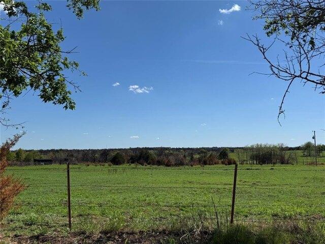 Land for sale in Guthrie