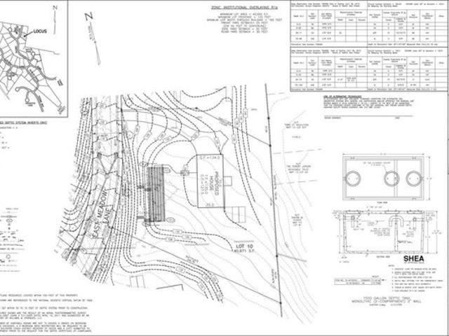 Land for sale in Middleton, Massachusetts