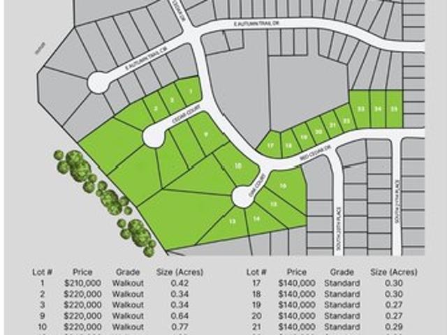 Land for sale in Polk City, Iowa