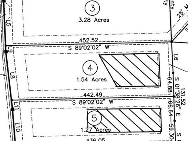 Land for sale in Tennessee