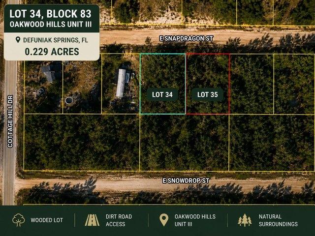 Land for sale in DeFuniak Springs, Walton County