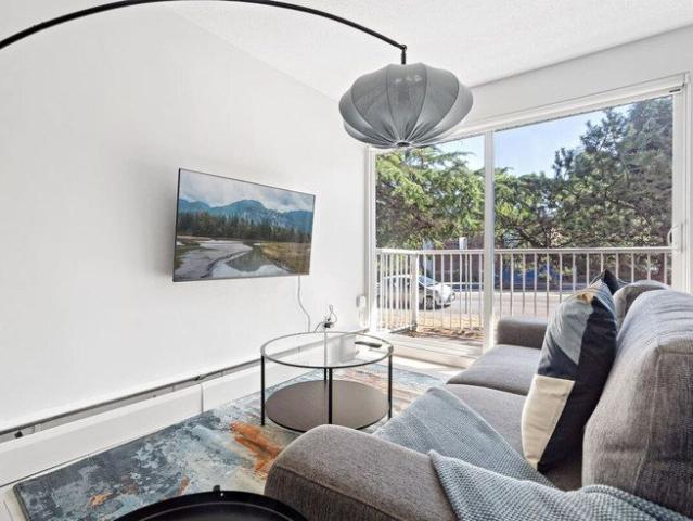 Apartment for rent in Mount Pleasant, Vancouver