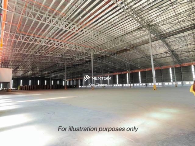 Residential House for rent in Johor