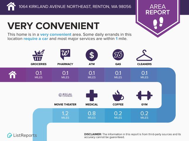 Apartment for rent in Renton, Washington