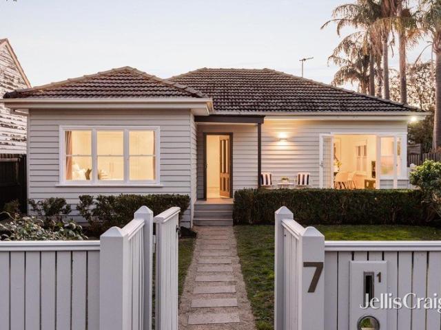 House for sale in Moorabbin, Melbourne