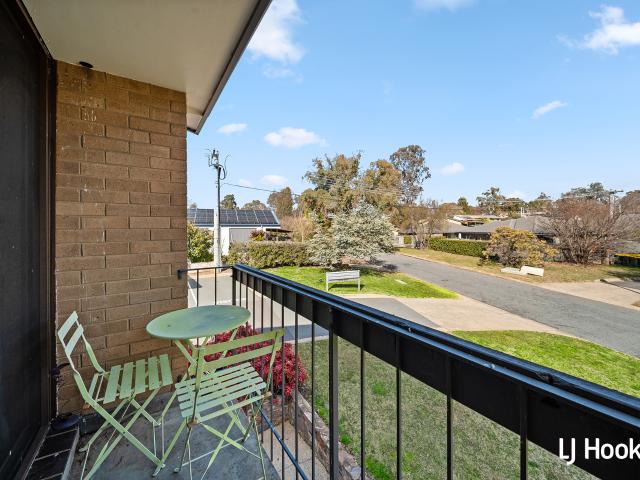 Apartment for sale in Australian Capital Territory