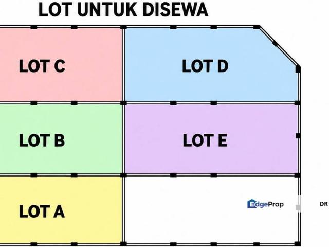 Shop for sale in Taman Ekoflora, Johor Bahru
