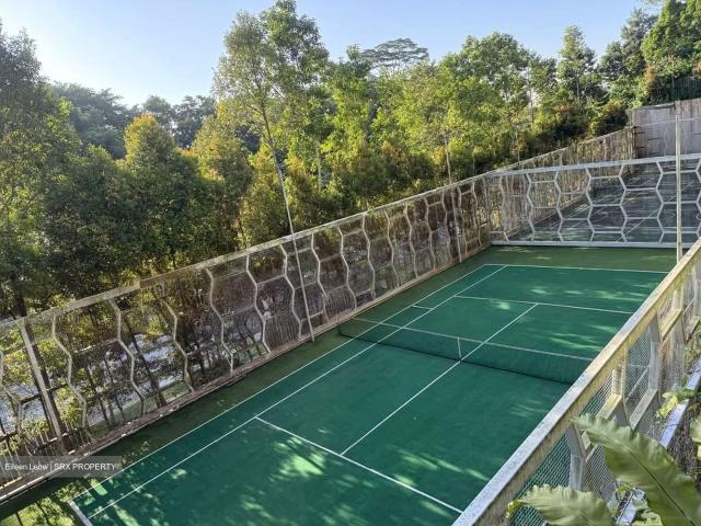 Condominium for rent