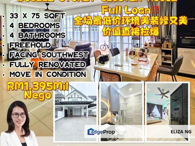 House for sale in Johor