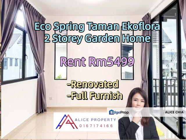 House for rent in Johor