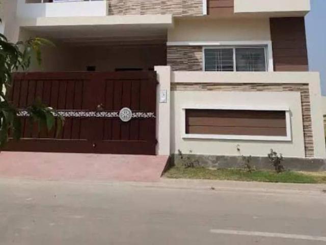 House for rent in Faisalabad