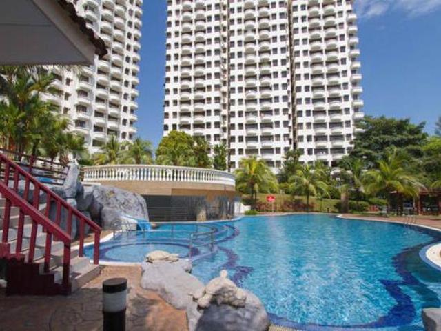 Condominium for rent in Georgetown, Penang