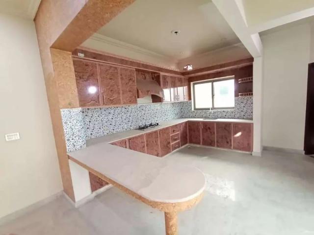 House for rent in Faisalabad, Islamabad Capital Territory