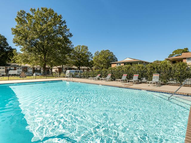 Apartment for rent in Mecklenburg, North Carolina