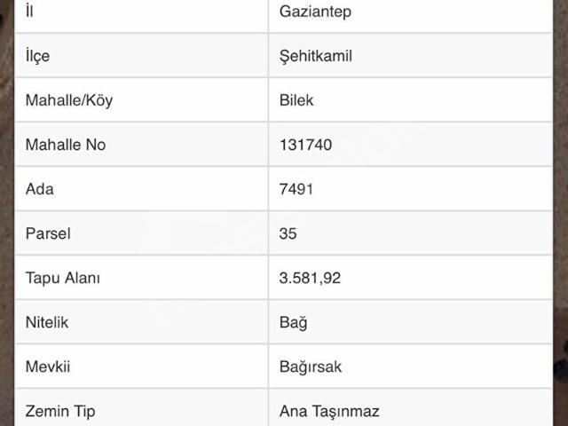 Şehitkamil, Gaziantep içerisinde satılık mülk