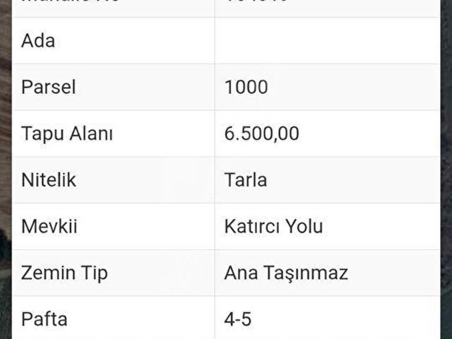 Havsa, Edirne içerisinde satılık Arsa