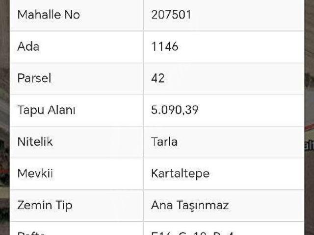 Yıldırım Beyazıt Mahallesi, Edirne Merkez içerisinde satılık Arsa