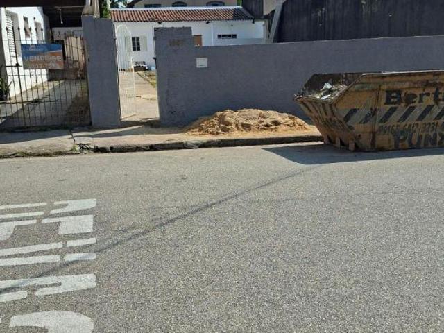Terreno venda em Sorocaba