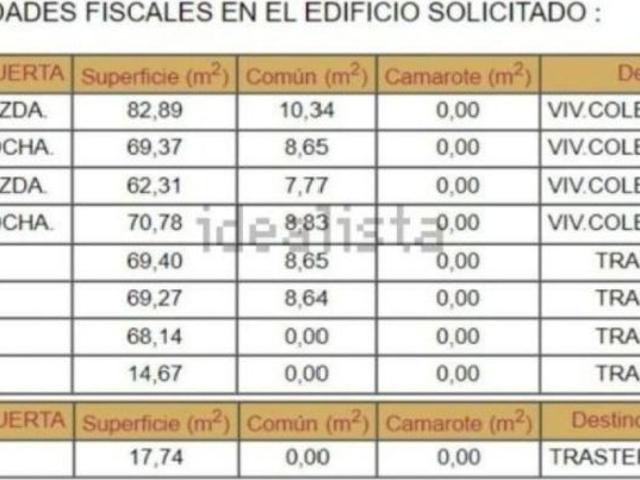 Casa en venta en Aiara, Guipúzcoa