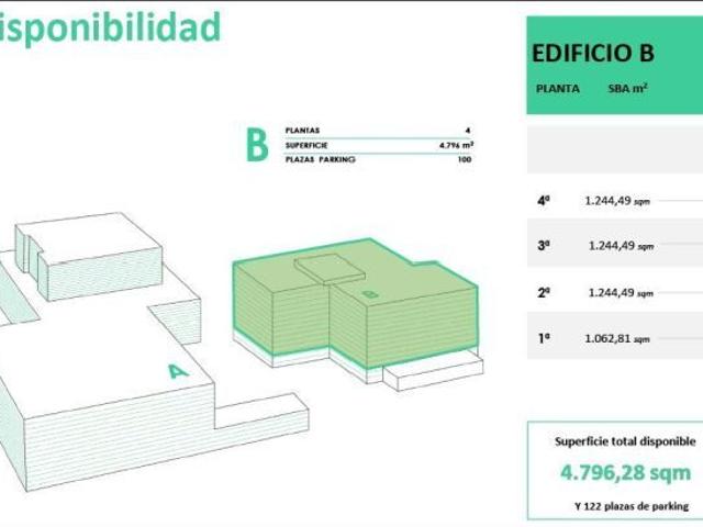 Oficina en venta en Baix Llobregat, Catalunya