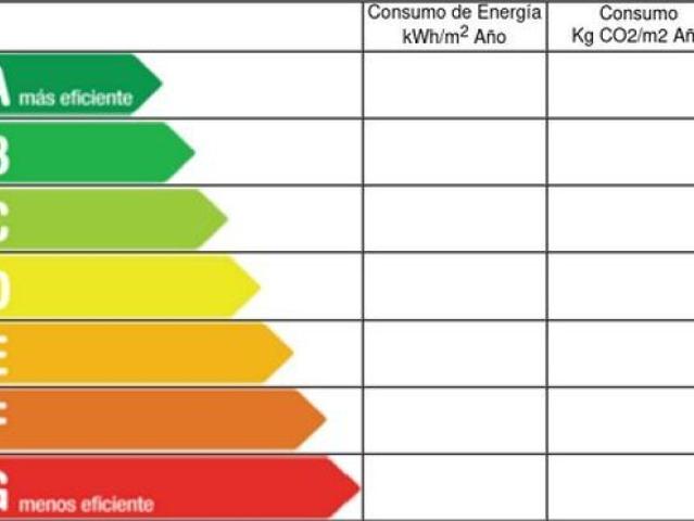 Oficina en venta en Sant Andreu, Barcelonès