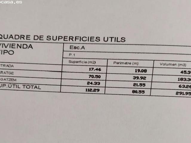 Oficina en venta en Tarragonès, Catalunya