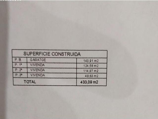 Oficina en venta en Tarragonès, Catalunya