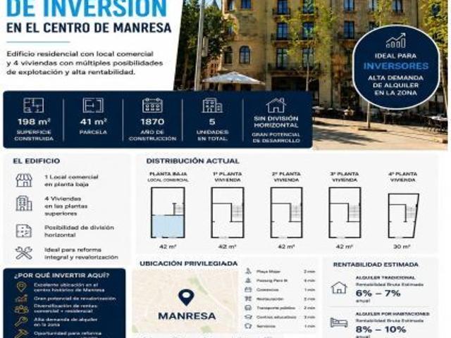 Oficina en venta en Passeig i Rodalia, Bages