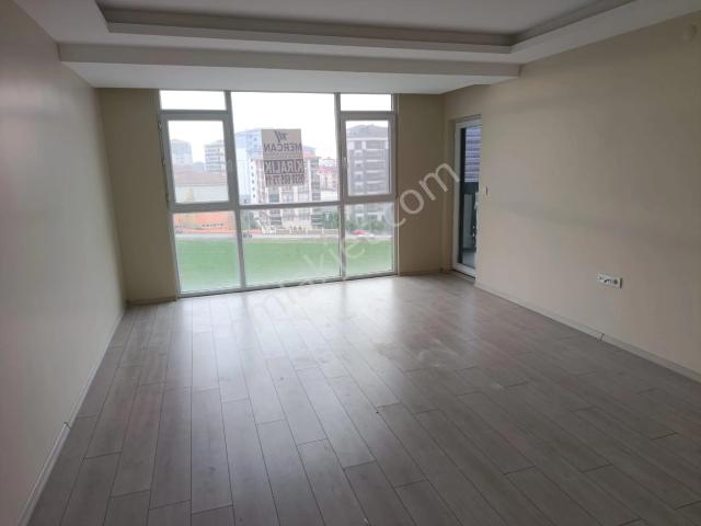 Edirne Merkez, Edirne içerisinde kiralık mülk